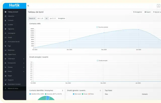 Visuel Back Office Nurtik