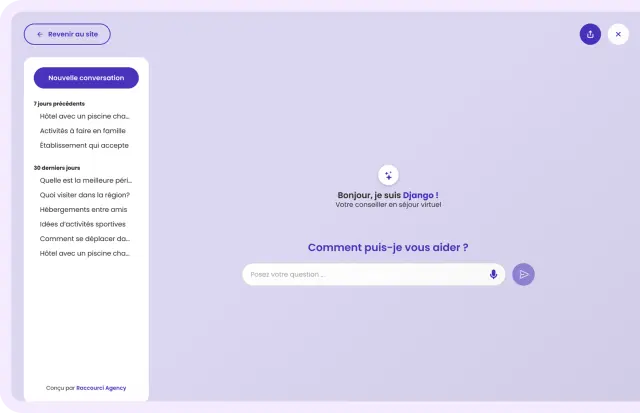 Visuel Back Office Django