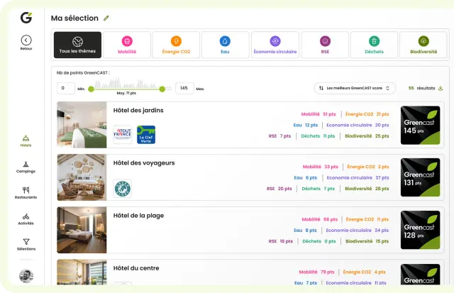 Visuel Back Office Greencast